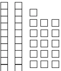 Gambar 10. Squares and Strips Memvisualisasikan Bilangan 36 