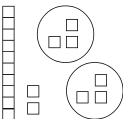 Gambar 13.  Squares and Strips Memvisualisasikan Operasi 3⨉6 