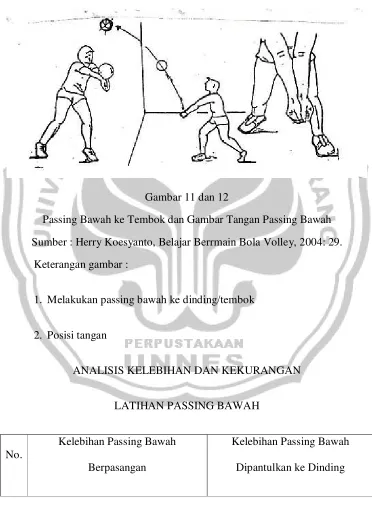 Gambar 11 dan 12 