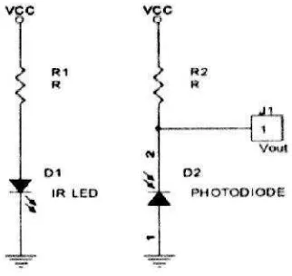 Tabel 2.5 Geser Cursor dan Display