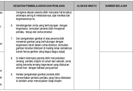 gambar tersebut ditempel di mading kelas (sebaiknya 