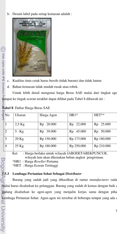 Tabel 8. Daftar Harga Beras SAE 