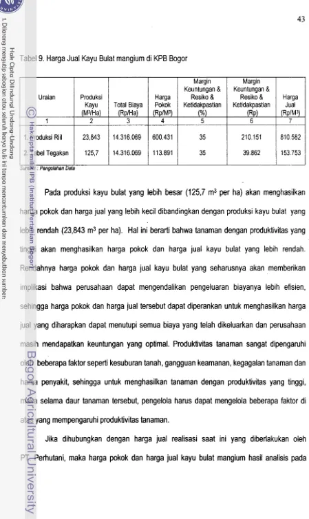 Tabel 9. Harga Jual Kayu Bulat mangium di KPB Bogor 