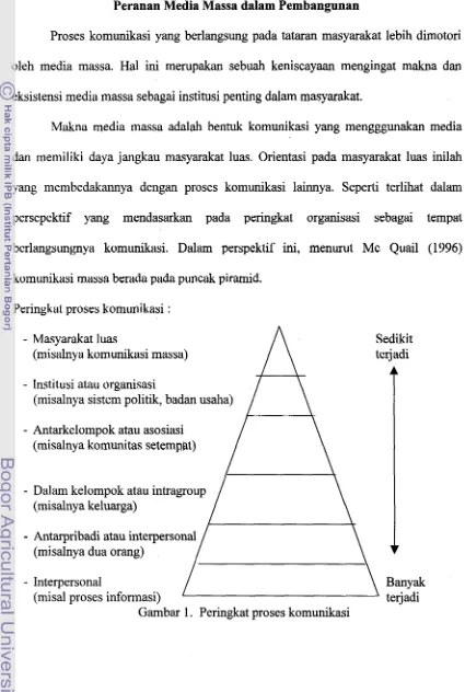 Gambar 1. Peringkat proses komunikasi 