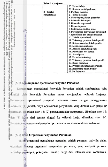Tabel 3.4 lanjutan 