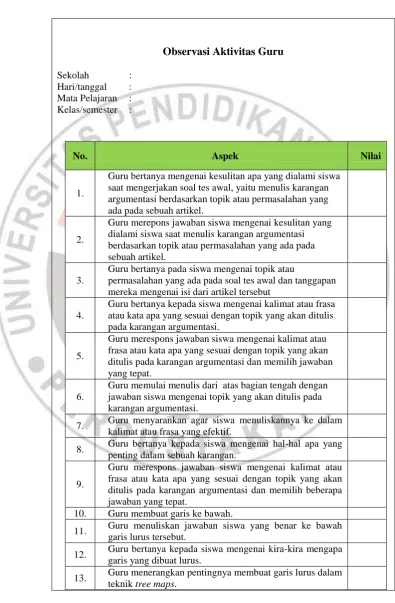 Tabel 3.5 Lembar Observasi Aktivitas Guru dalam 