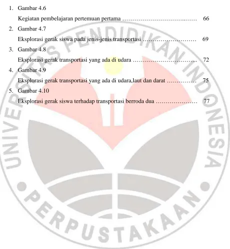 Gambar  