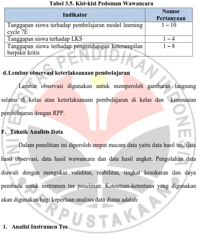 Tabel 3.5 Tabel 3.5. Kisi-kisi Pedoman Wawancara 