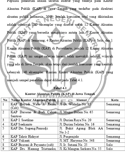 Tabel 4.1 Kantor Akuntan Publik (KAP) di Jawa Tengah 