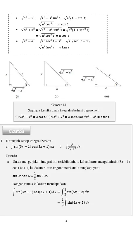   Gambar 1.1 Segitiga siku-siku untuk integral substitusi trigonometri: 