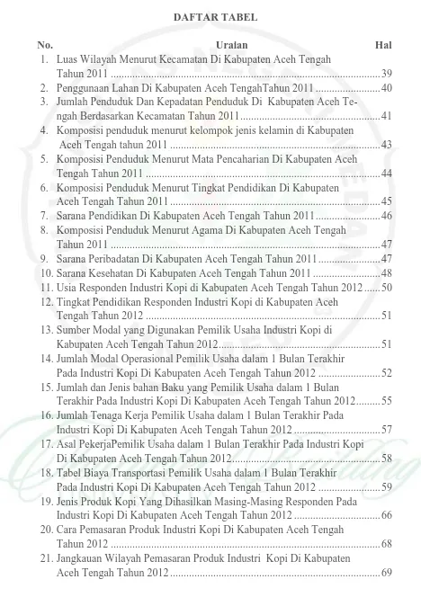 Tabel Biaya Transportasi Pemilik Usaha dalam 1 Bulan Terakhir  Pada Industri Kopi Di Kabupaten Aceh Tengah Tahun 2012 ......................