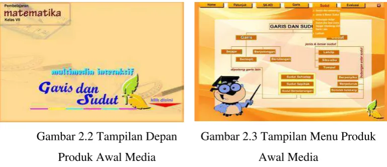 Gambar 2.2 Tampilan Depan 