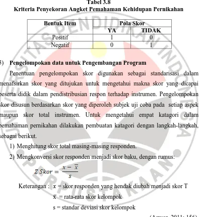 Tabel 3.8 Kriteria Penyekoran Angket Pemahaman Kehidupan Pernikahan 