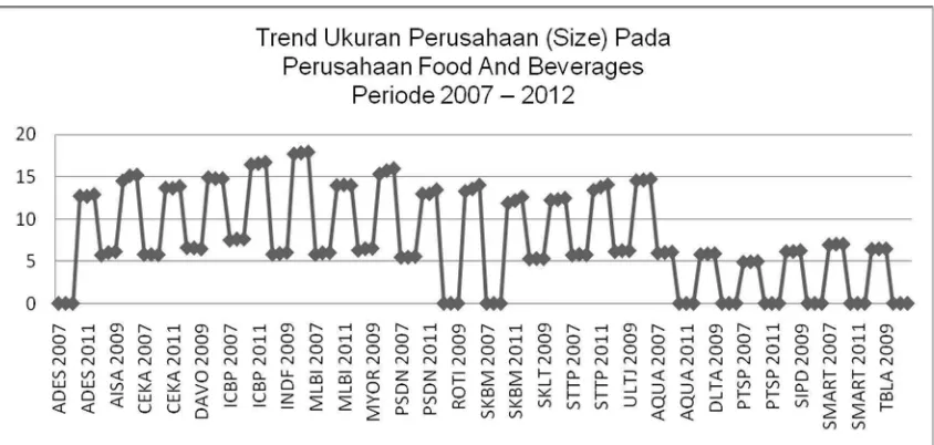 Gambar 1.2  Indonesian Capital Market Directory di BEI 