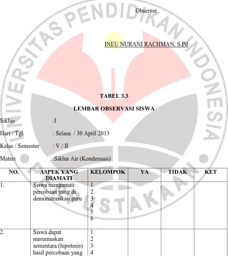 TABEL 3.3 LEMBAR OBSERVASI SISWA 