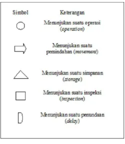 Gambar 2.14 SMS Gateway 