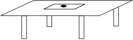 Gambar 6 : Sebuah kelereng diletakkan di atas kertas yang ada di atas meja . 
