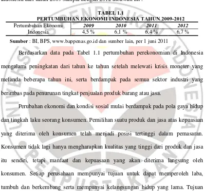 TABEL 1.1 PERTUMBUHAN EKONOMI INDONESIA TAHUN 2009-2012