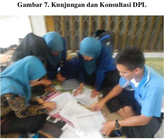 Gambar 6. Keterlibatan Mahasiswa PPL dalam Kegiatan Sekolah dalam Rangka Lomba Sekolah Sehat Tingkat Kabupaten 