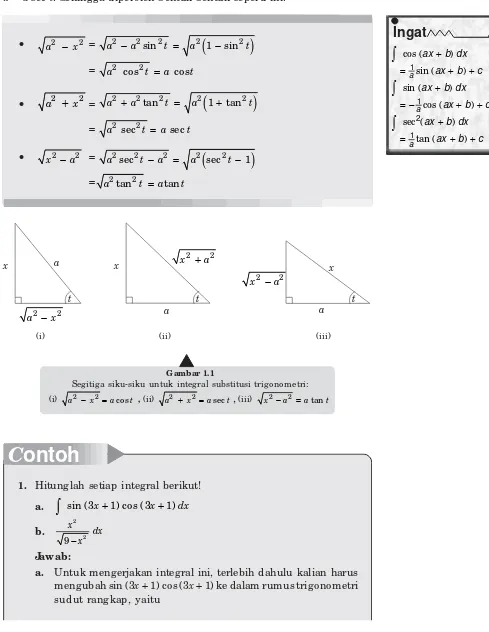 Gambar 1.1Segitiga siku-siku untuk integral substitusi trigonometri: