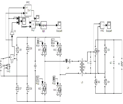 Fig.2 shows the simulation circuit for full bridge series parallel resonant converter
