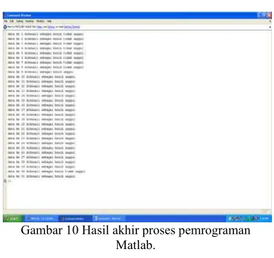 Gambar 10 Hasil akhir proses pemrograman  