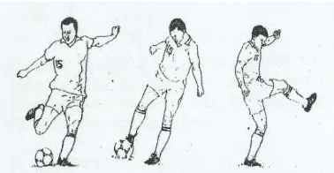 Gambar 4. Menggiring bola (Sucipto dkk, 2000: 31) 