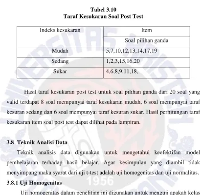 Tabel 3.10 