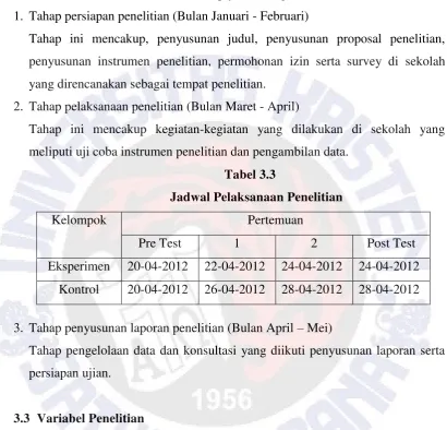 Tabel 3.3  