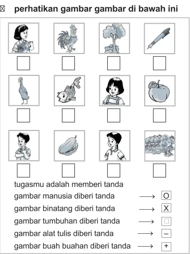 gambar manusia diberi tanda