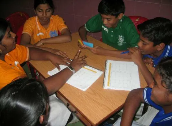 Figure 1: Pilot Workshop in Bangalore, India. Students discussing budget allocations for their business 