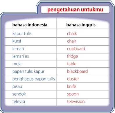 meja tablepapan tulis kapur blackboard