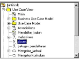 Gambar 2.9 Memilih Menu untuk Window Use Case Diagram 