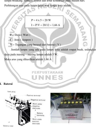 Gambar 8. Lampu kota 