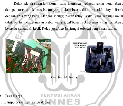 Gambar 14. Relay 