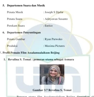 Gambar 3.7 Revalina S. Temat 