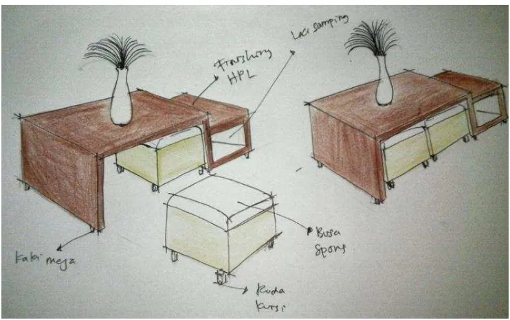 Gambar 31 : Sket Alternatif 1 Sofa (Sumber : Digambar oleh Taufiq Hidayat) 