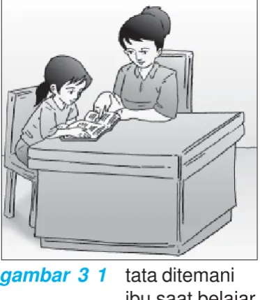 gambar 3 2tata belajar sepeda