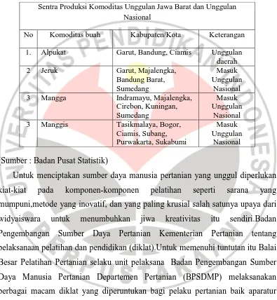  Tabel 1.1 Sentra Produksi Komoditas Unggulan Jawa Barat dan Unggulan 
