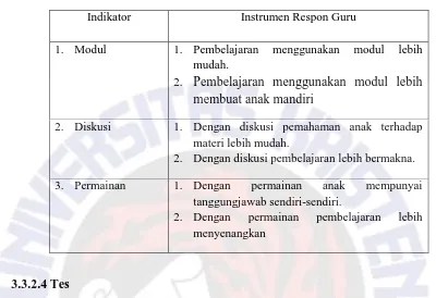 Tabel 3.7 Instrument Angket Respon Guru setelah Pembelajaran  