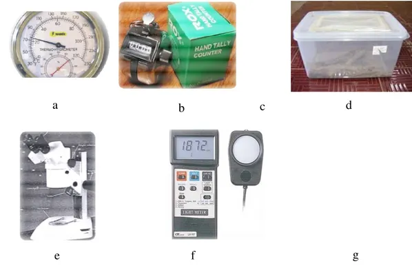 Gambar  3.  Alat-alat  yang  digunakan  dalam  penelitian:  termohigrometer  (a), 