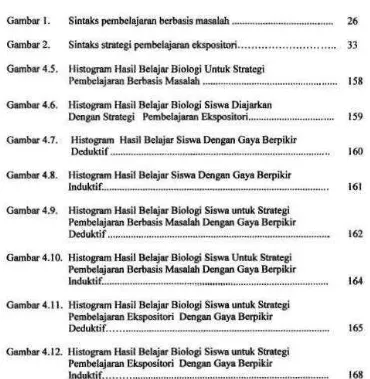 Gambar 2. Sintaks strategi pembclajaran elcspositorL. ............. , .. . . .. . . . ..