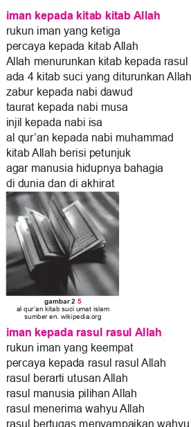 gambar 2 5al qur’an kitab suci umat islam