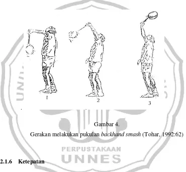 Gerakan melakukan pukulan Gambar 4. backhand smash (Tohar, 1992:62) 