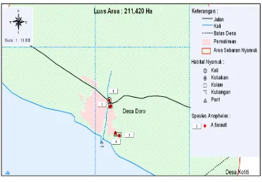 Tabel 3 Jenis habitat perkembangbiakan larva Anopheles spp., jarak dengan rumah terdekat, pemanfaatan lahan dan ketinggian lokasi di Desa Doro pada bulan Mei 2009  