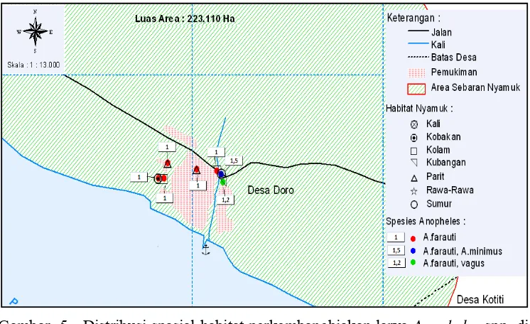 Tabel 4 Jenis habitat perkembangbiakan larva Anopheles spp., jarak dengan rumah terdekat, pemanfaatan lahan dan ketinggian lokasi di Desa Doro pada bulan Juni 2009  