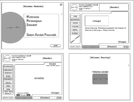 Gambar 9. Rancangan Desain Visual Halaman Multimedia Pembelajaran Interaktif 