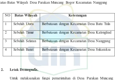 Tabel 3.3 Batas-Batas Wilayah Desa Parakan Muncang Bogor Kecamatan Nanggung 