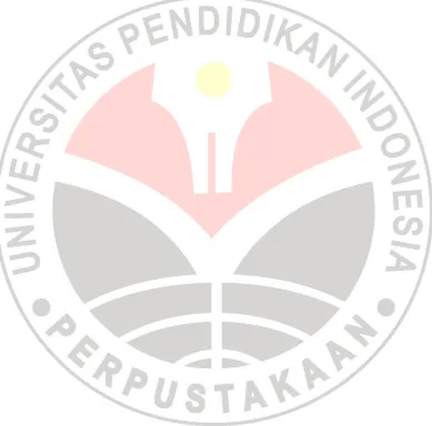 Gambar 4.2 Histrogram perbandingan kenaikan N gain .................................  35 