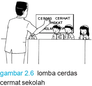 gambar 2.6  lomba cerdas